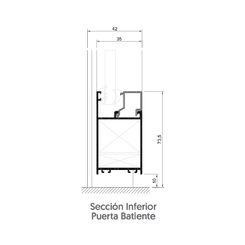 Serie 35 - Detalle tecnico